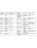 MÁQUINA O HERRAMIENTA DE COCINA