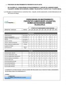 PROCESOS DE MANTENIMIENTO PREVENTIVO EN PLANTA BBCV