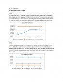 Plan financiero .Principales costos y gastos