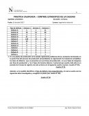 PRACTICA CALIFICADA – CONTROL ESTADISTICO DE LA CALIDAD
