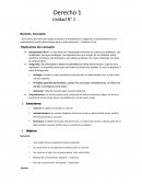 Derecho constitucional. Explicación del concepto