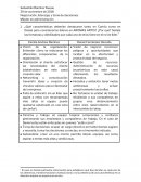 Negociación, liderazgo y toma de decisiones