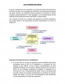 LAS 5 FUERZAS DE PORTER