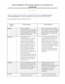 Causas de varibilidad en los proceso