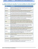 Entornos de Desarrollo Unidad 5 Diagrama de Clases