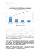 Gestion procesos tienda “Todo en uno”