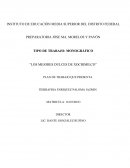 TIPO DE TRABAJO: MONOGRÁFICO “LOS MEJORES DULCES DE XOCHIMILCO”