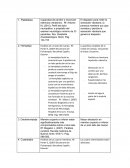 Fisioterapia
