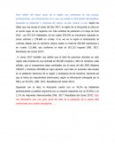 Factor social de la región de la Araucanía