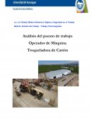 Análisis del puesto de trabajo Operador de Máquina Troqueladora de Cartón