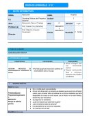 COMUNICACIÓN ASERTIVA