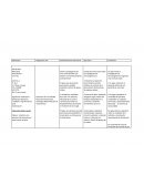 Pae artroplastia de cadera