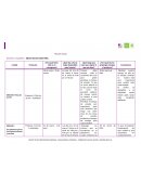 Plan de accion. Taller lenguaje