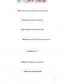 Administración de Recursos Humanos . Descripciones y especificaciones de puestos