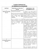 CUADRO COMPARATIVO LEY GENERAL DE LA EDUCACIÓN