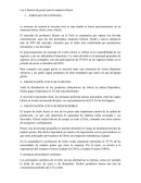 Las 5 fuerzas de porter para la empresa Gloria