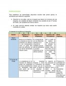 Micro ambiente, macro ambiente