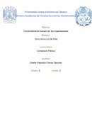 Comportamiento humano en las organizaciones