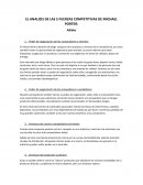 Analisis de las 5 fuerzas competitivas de Porter. Adidas