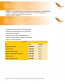 Actividad 2: Administración y Gestión del Proyecto