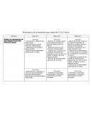 PRIORIZACIÓN DE CONTENIDOS SALAS DE 3, 4 Y 5 AÑOS