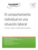 Actividad 2. Unidad 2 de Comportamiento organizacional