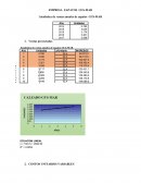 EMPRESA ZAPATOS GUS-MAR Estadística de ventas anuales de zapatos GUS-MAR