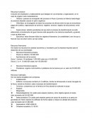 Recursos humanos. Caso de organic roots