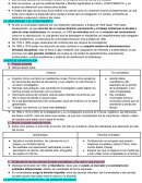 Cómo se construyen las ciencias sociales?