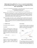 Analisis de la mezcla binaria acetona-metanol en base a la Ley de Raoult y datos experimentales