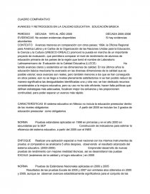 CUADRO COMPARATIVO AVANCES Y RETROCESOS EN LA CALIDAD EDUCATIVA : EDUCACIÓN BÁSICA. Página 1