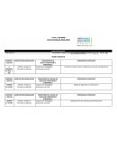 PLAN ANUAL DEL CLUB DE CIENCIAS