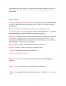 Investigación mapa conceptual