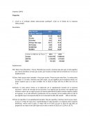 Ratios financieros COPEC