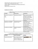 INTRODUCCIÓN A LOS PROCESOS INDUSTRIALES