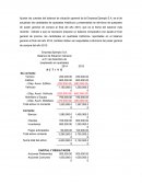Empresa Ejemplo S.A. Balance de Situacion General