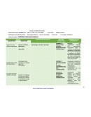 Trabajo Diagnostico Medico: PUERPERIO FISIOLOGICO MEDIATO