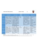 Modelo de Intervención de Animación Socio-cultural