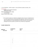 Foro de reflexión modelos del Cambio Organizacional