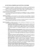 Las cinco fuerzas competitivas que le dan forma a la estrategia