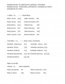 NOMENCLATURA DE COMPUESTOS QUÍMICOS