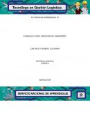 Actividad de aprendizaje Foro “medición del desempeño”