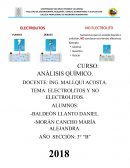 ELECTROLITOS Y NO ELECTROLITOS