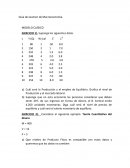Guia examen macroeconomia