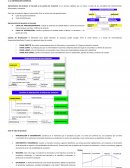 La distribución comercial