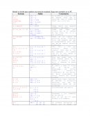 Primeros Pasos Con Mat Lab