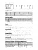 CANSANCION EMOCIONAL