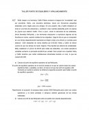 TALLER PUNTO DE EQUILIBRIO Y APALANCAMIENTO