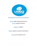 Miguel Angel Gonzalez.- El concepto de logística y análisis de las tendencias