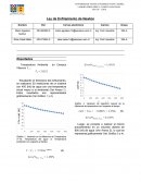 Ley de Enfriamiento de Newton